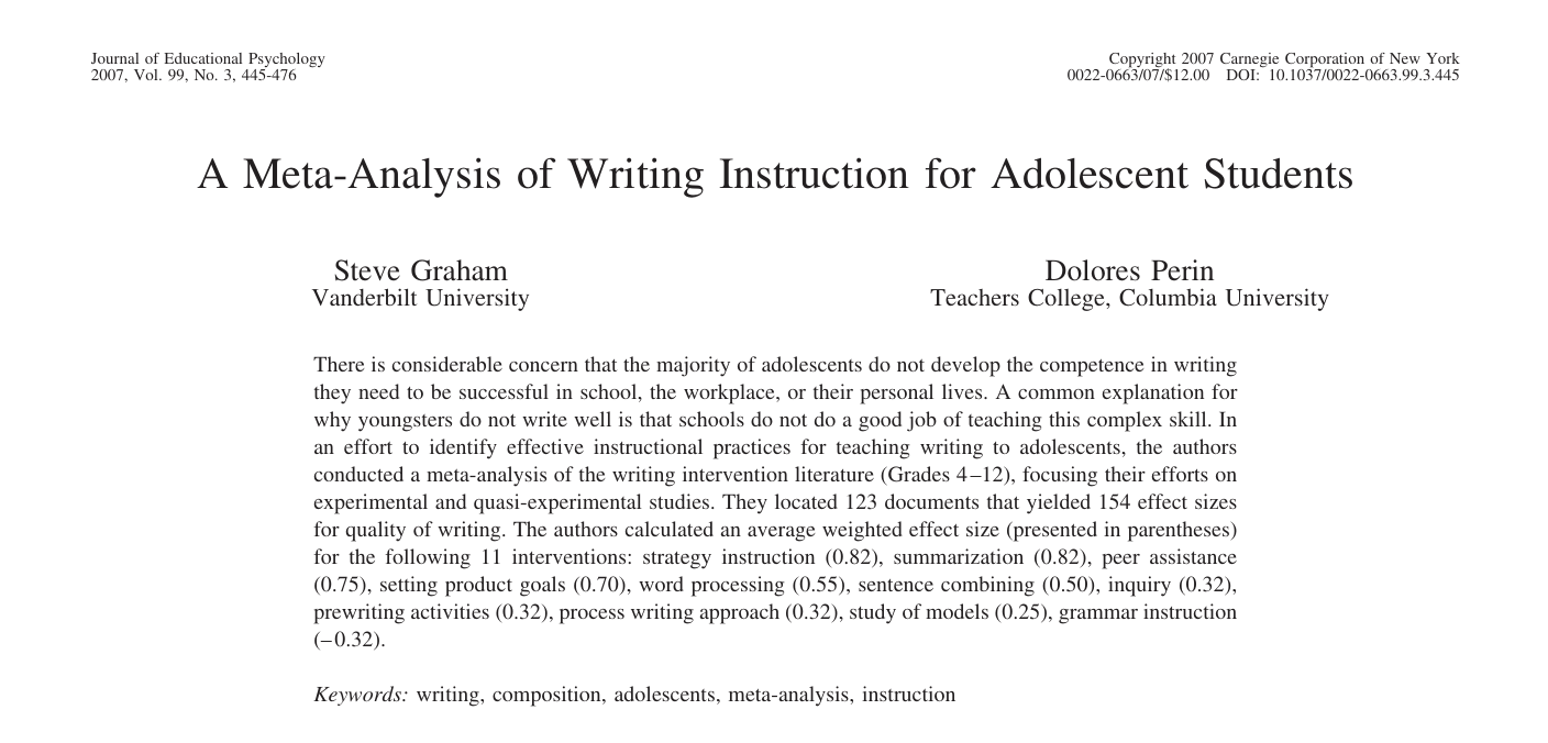 example of writing research meta-analysis abstract